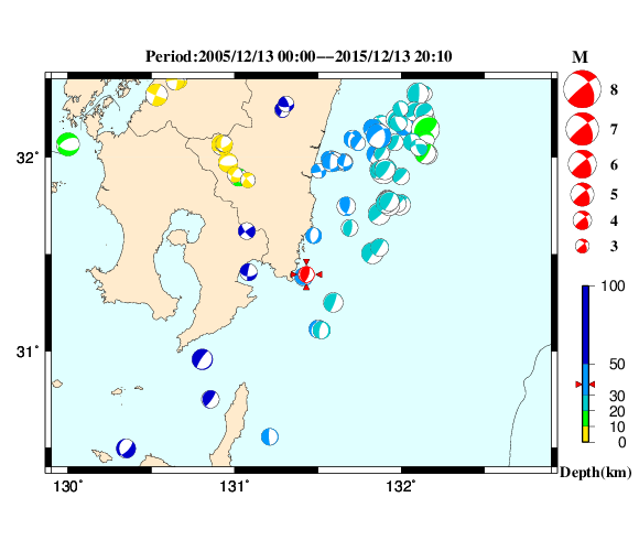 過去に起きた地震の初動発震機構解