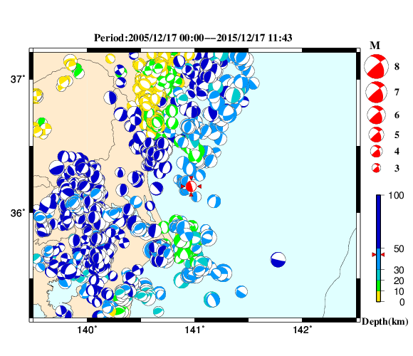 過去に起きた地震の初動発震機構解