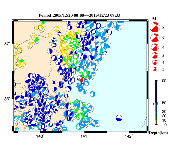 過去に起きた地震の初動発震機構解
