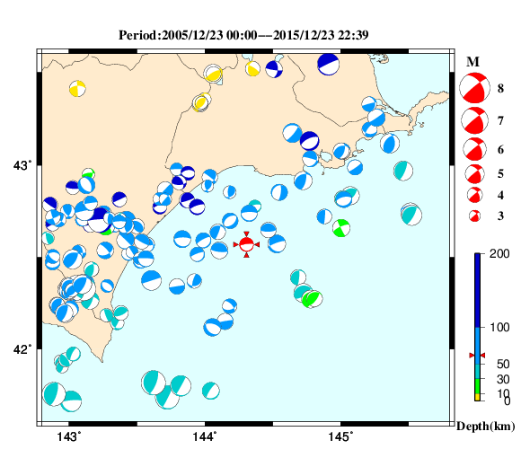 過去に起きた地震の初動発震機構解
