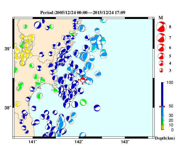過去に起きた地震の初動発震機構解