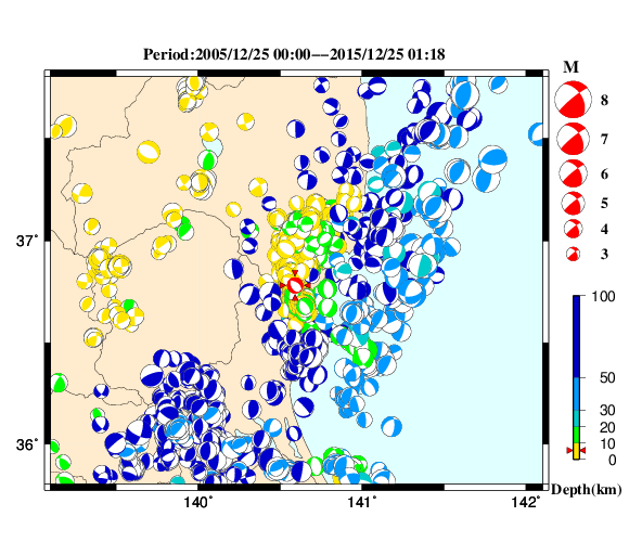 過去に起きた地震の初動発震機構解