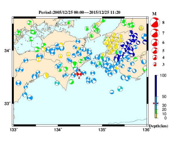 過去に起きた地震の初動発震機構解