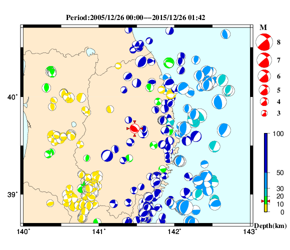 過去に起きた地震の初動発震機構解