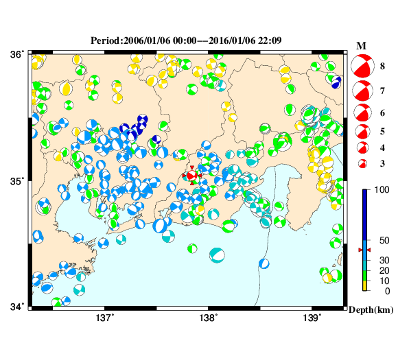 過去に起きた地震の初動発震機構解