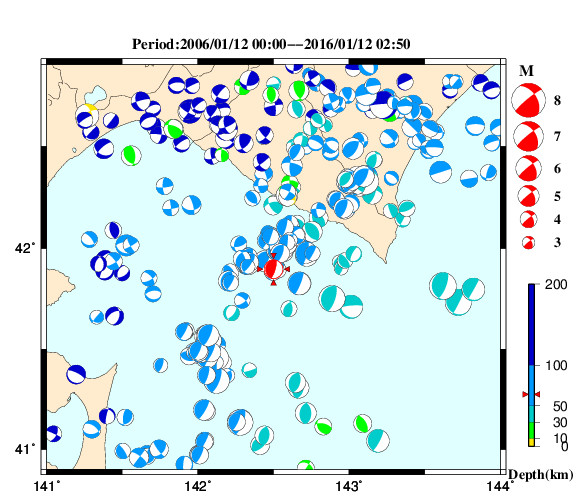 過去に起きた地震の初動発震機構解
