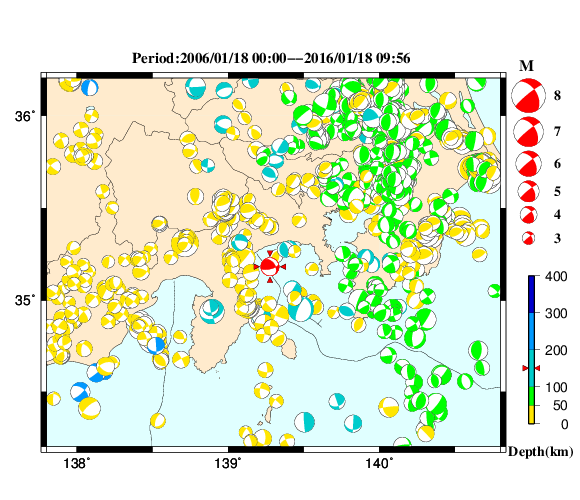 過去に起きた地震の初動発震機構解
