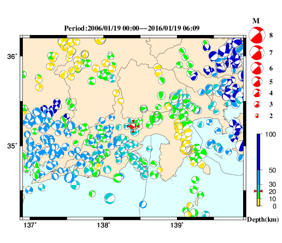 過去に起きた地震の初動発震機構解