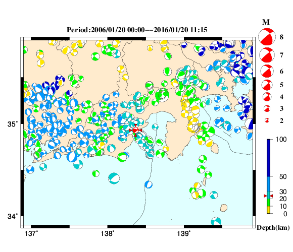 過去に起きた地震の初動発震機構解