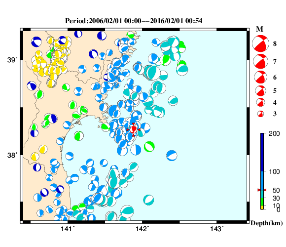 過去に起きた地震の初動発震機構解
