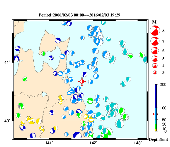 過去に起きた地震の初動発震機構解