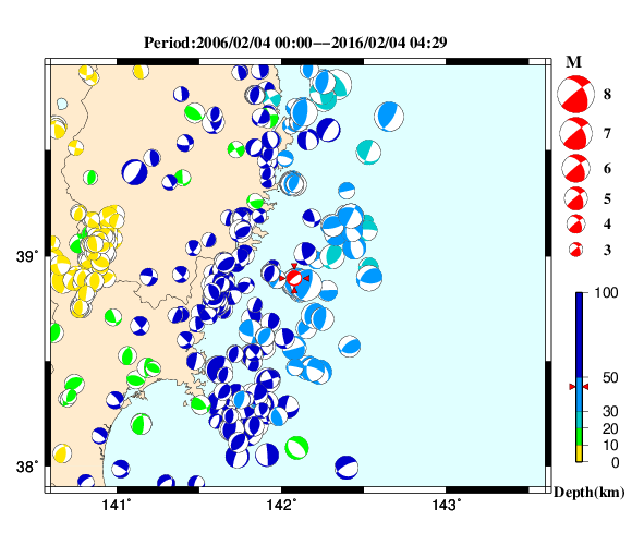 過去に起きた地震の初動発震機構解