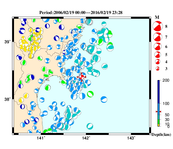 過去に起きた地震の初動発震機構解