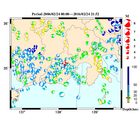 過去に起きた地震の初動発震機構解