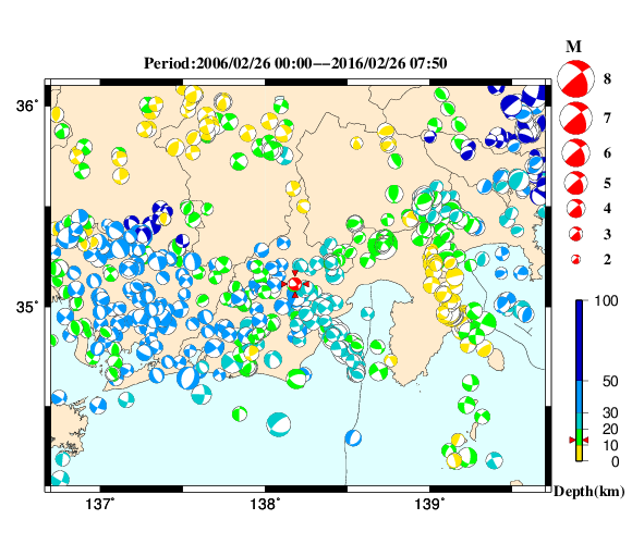 過去に起きた地震の初動発震機構解