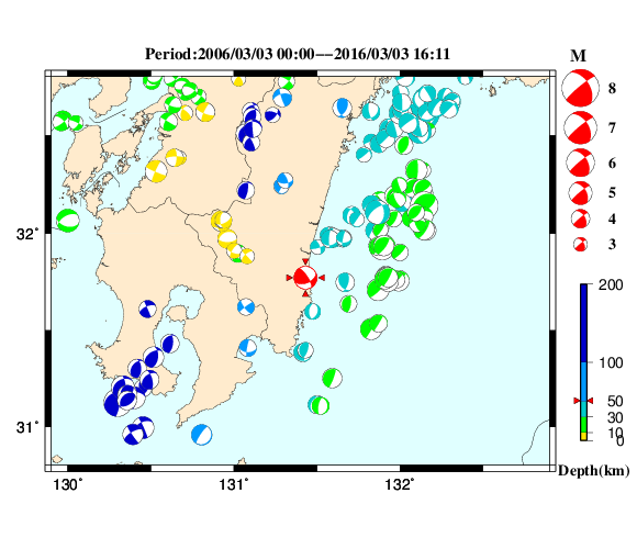 過去に起きた地震の初動発震機構解