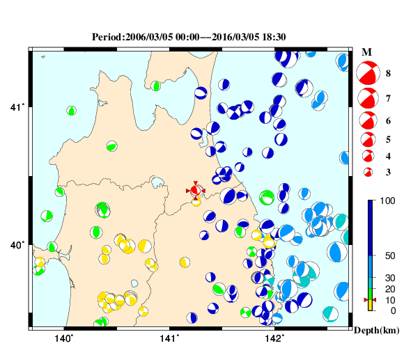 過去に起きた地震の初動発震機構解