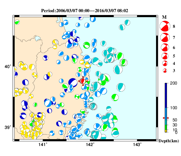 過去に起きた地震の初動発震機構解