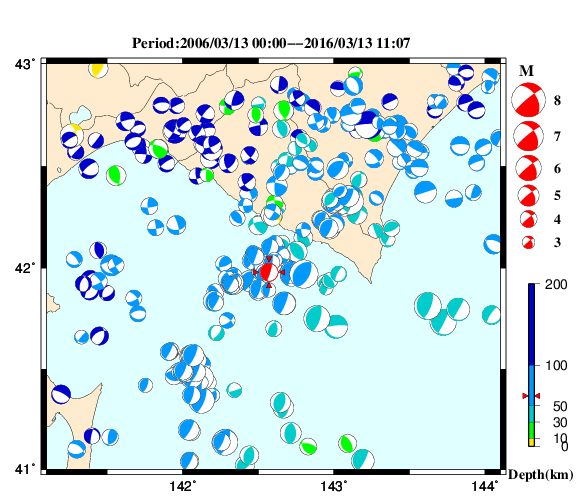 過去に起きた地震の初動発震機構解