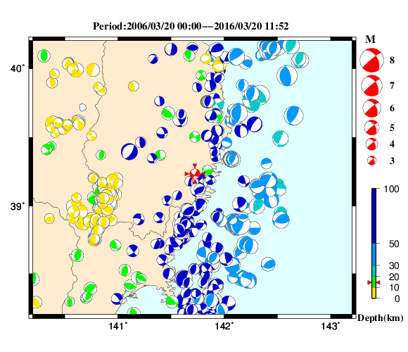 過去に起きた地震の初動発震機構解