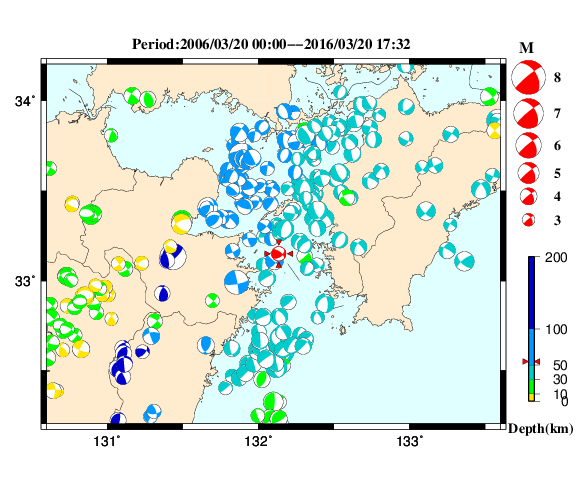 過去に起きた地震の初動発震機構解