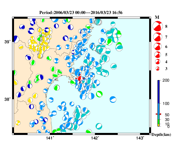 過去に起きた地震の初動発震機構解