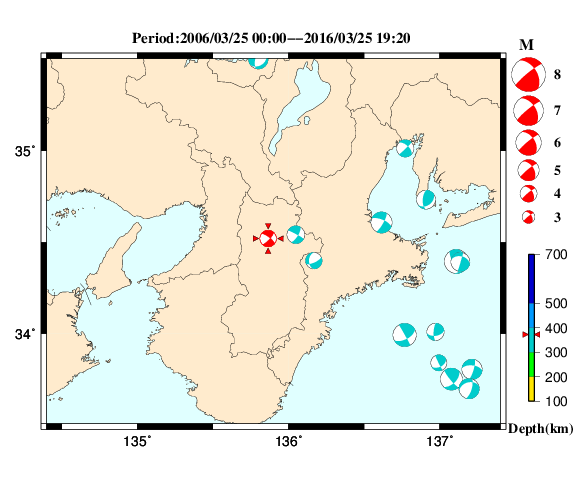 過去に起きた地震の初動発震機構解