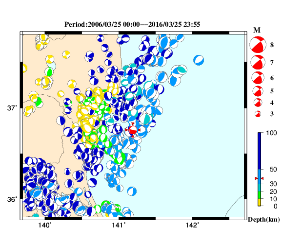 過去に起きた地震の初動発震機構解