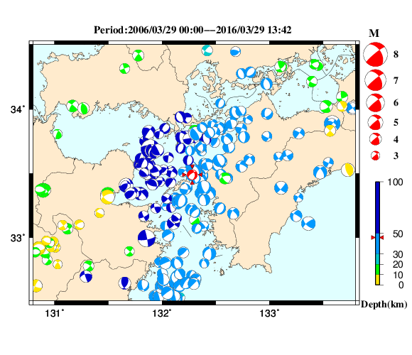 過去に起きた地震の初動発震機構解