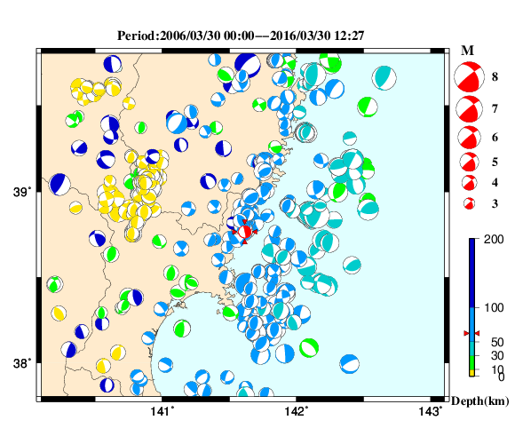 過去に起きた地震の初動発震機構解