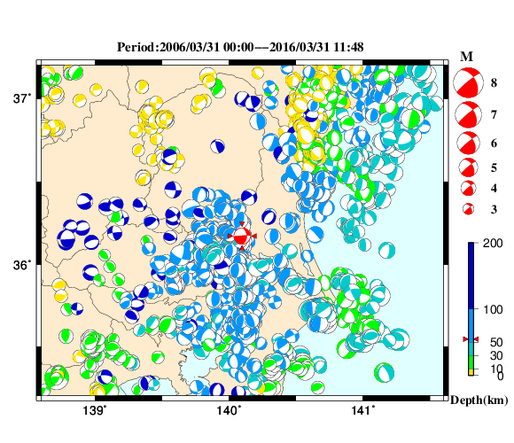 過去に起きた地震の初動発震機構解
