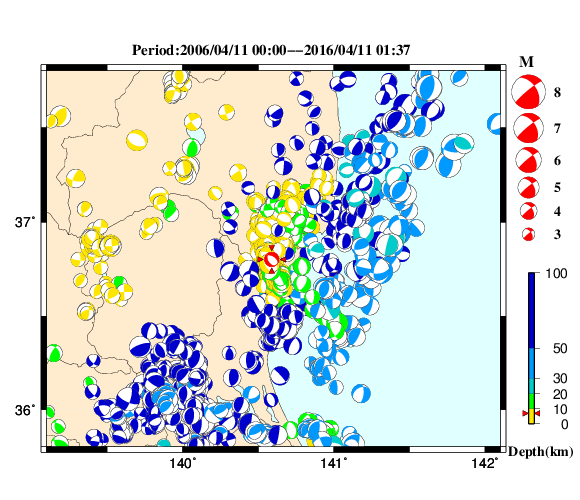 過去に起きた地震の初動発震機構解