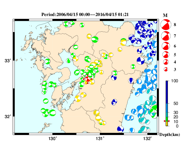 過去に起きた地震の初動発震機構解