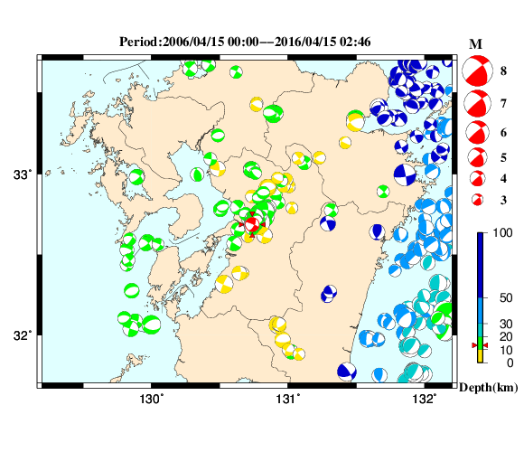 過去に起きた地震の初動発震機構解
