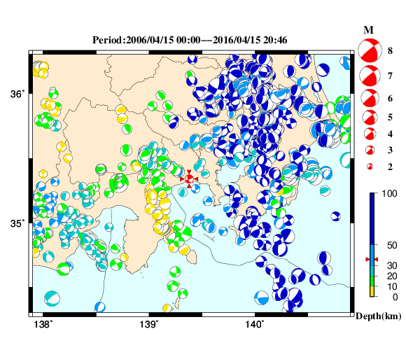 過去に起きた地震の初動発震機構解