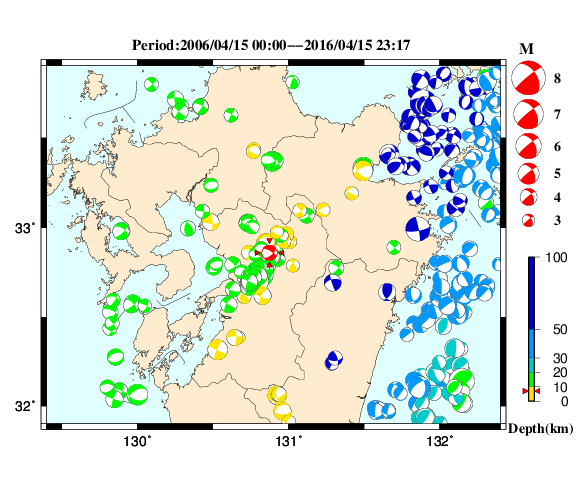 過去に起きた地震の初動発震機構解