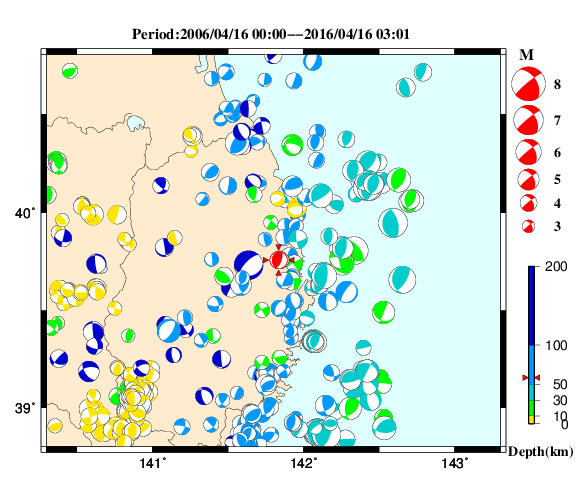 過去に起きた地震の初動発震機構解