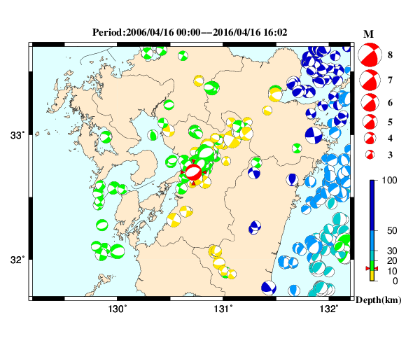 過去に起きた地震の初動発震機構解