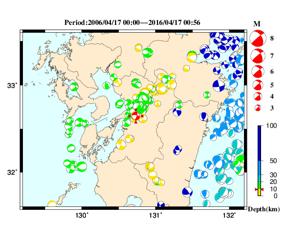 過去に起きた地震の初動発震機構解