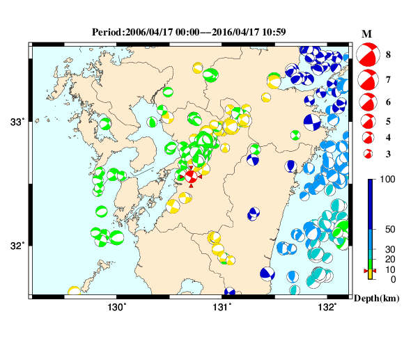 過去に起きた地震の初動発震機構解