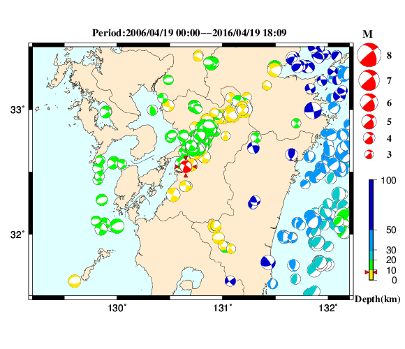 過去に起きた地震の初動発震機構解
