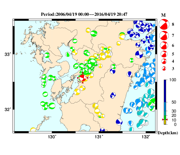 過去に起きた地震の初動発震機構解