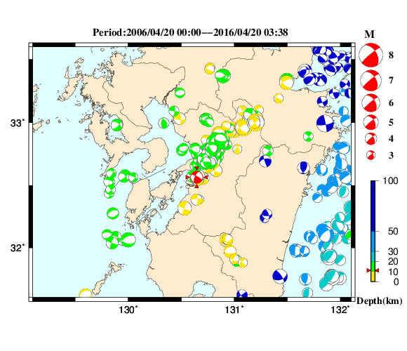 過去に起きた地震の初動発震機構解
