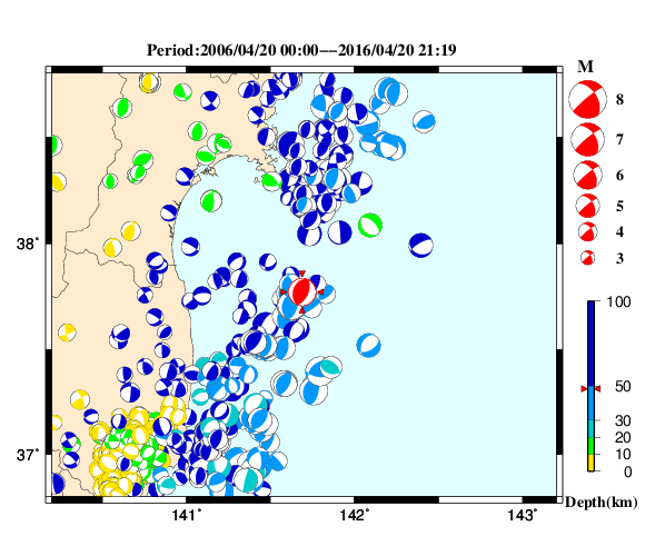過去に起きた地震の初動発震機構解