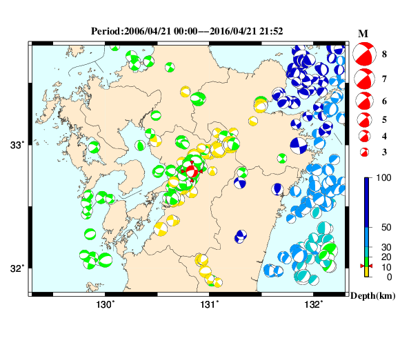 過去に起きた地震の初動発震機構解