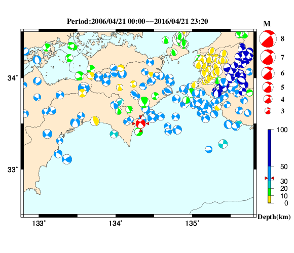 過去に起きた地震の初動発震機構解