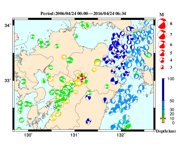 過去に起きた地震の初動発震機構解