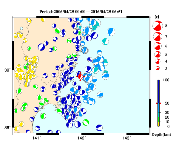 過去に起きた地震の初動発震機構解