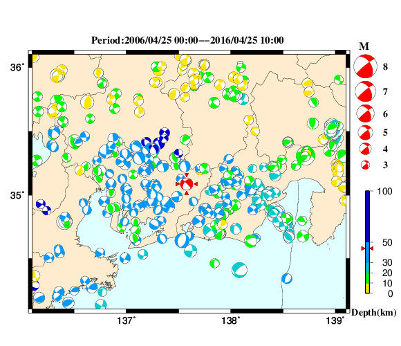 過去に起きた地震の初動発震機構解