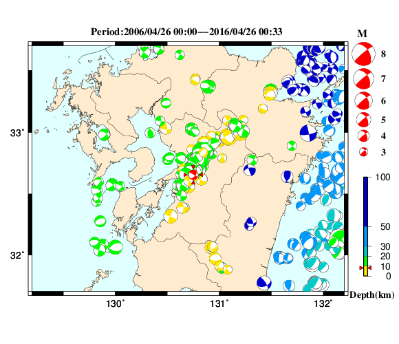 過去に起きた地震の初動発震機構解